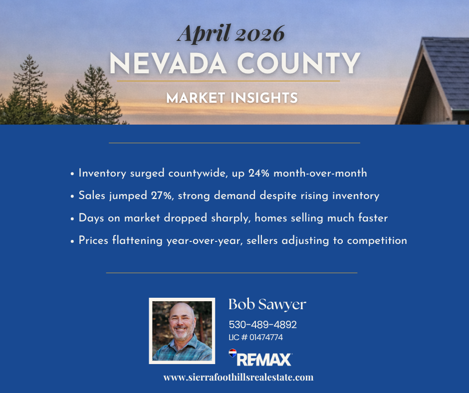 April 2026 Nevada County Market Insights