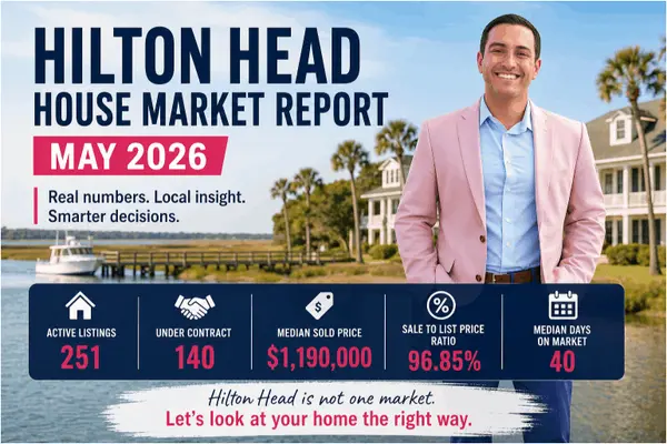 feature image of Hilton Head House Market Report: May 2026