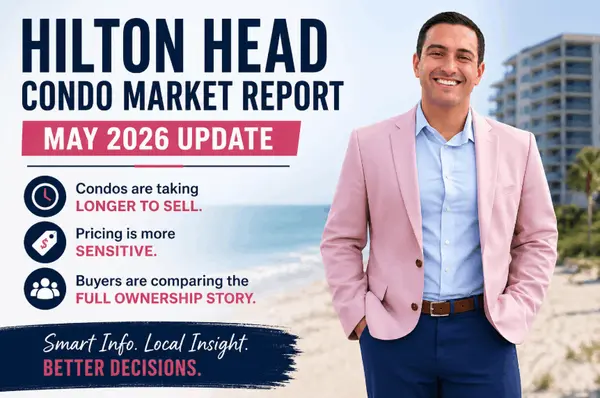 feature image of Hilton Head Condo Market Report: May 2026 Update