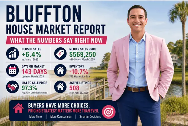 feature image of Bluffton House Market Report: What the Numbers Say Right Now