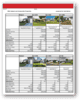 Property Report 2