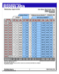 Local Housing Report 3