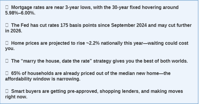 Where Are Mortgage Interest Rates Heading in 2026? What the Latest Data Tells Us Where Are Mortgage Interest Rates Heading in 2026? What the Latest Data Tells Us