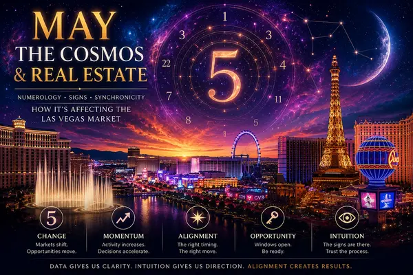 feature image of  MAY, THE COSMOS &amp; REAL ESTATE 