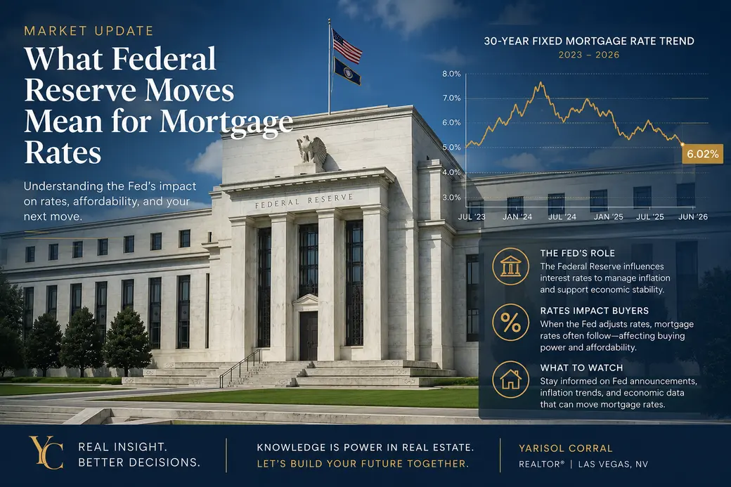 Mortgage Rates Are Stuck at 6.5% — What It Means for Las Vegas Buyers