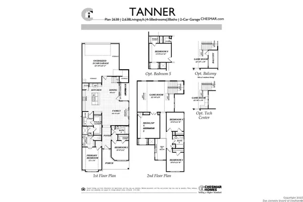 9421 Chatside, Schertz, TX 78154