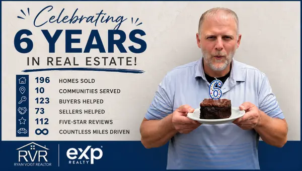 feature image of Celebrating 6 Years in Real Estate
