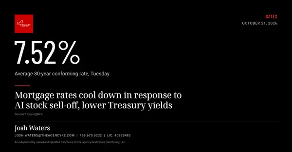 Mortgage Rates Cooled. Here Is What DFW Buyers Should Do,Josh Waters