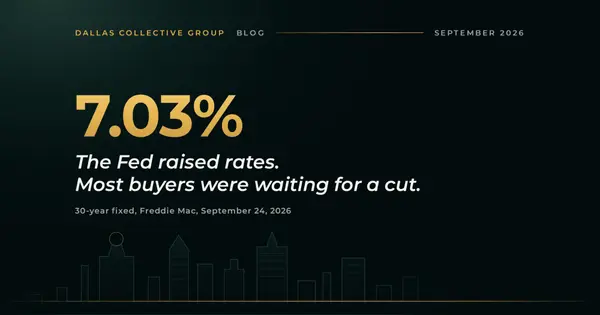 The Fed raised rates. 72% of buyers were waiting for a cut.,Josh Waters