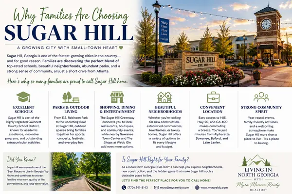 feature image of Why Families Are Choosing Sugar Hill, Georgia: Schools, Parks, Homes & Lifestyle