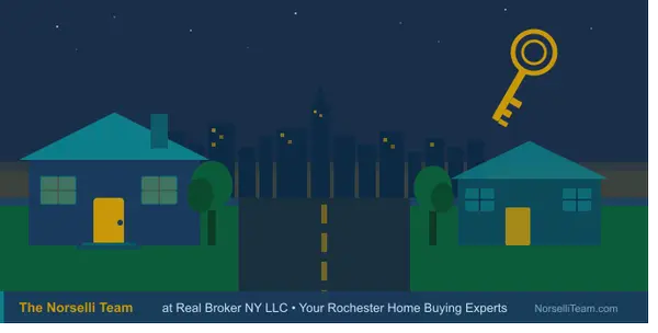 feature image of Your Complete Guide to Buying Your First Home in Rochester, NY