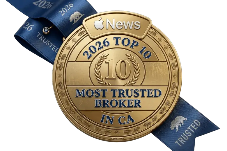 Most trusted broker