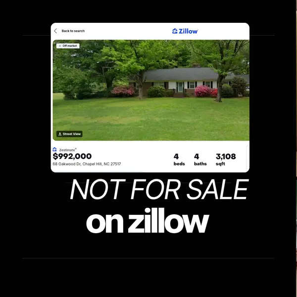 Does Your House Have to Be on Zillow to Sell?,Shenandoah Nieuwsma, PhD