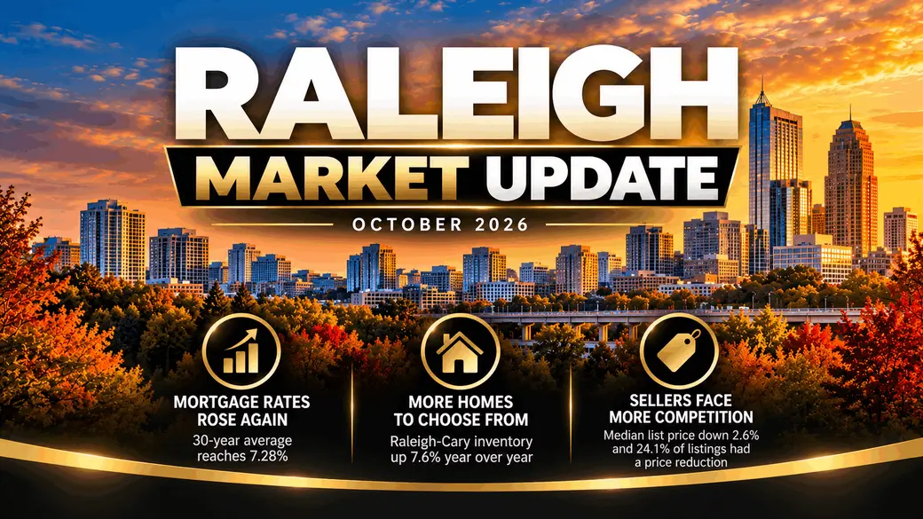 Raleigh Real Estate Market Update: More Choices, Higher Rates, and What It Means for You