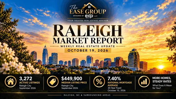 feature image of Raleigh Housing Market Update: More Homes, Steady Mortgage Rates - Wjhat Does it Mean for You?