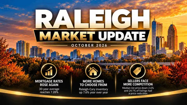 feature image of Raleigh Real Estate Market Update: More Choices, Higher Rates, and What It Means for You