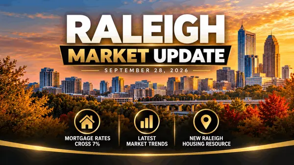 feature image of Raleigh Housing Market Update: Mortgage Rates Cross 7% as Buyers Weigh Their Options