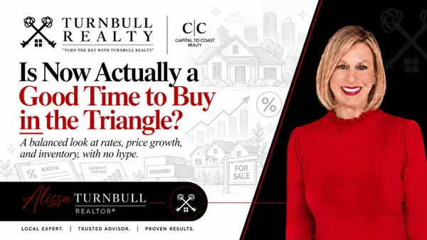 feature image of Is Now Actually a Good Time to Buy in the Triangle? A Balanced Look at Rates, Price Growth, and Inventory—With No Hype