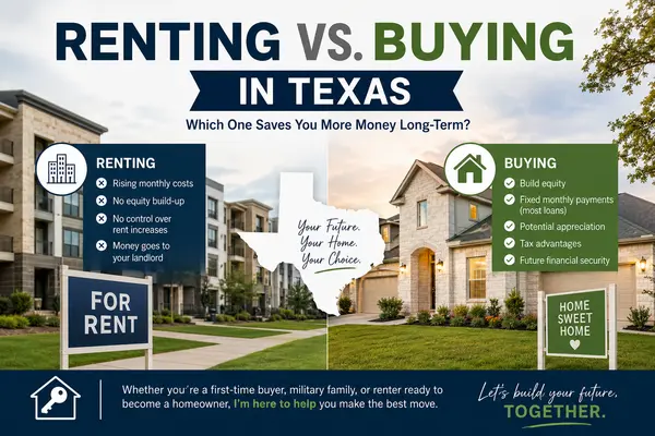 Renting vs. Buying in Texas: Which One Saves You More Money Long-Term?,Yamilex Benavides