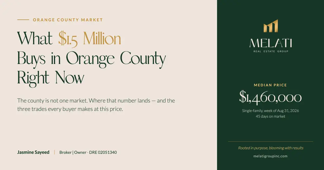 What $1.5 Million Buys in Orange County Right Now