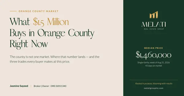 What $1.5 Million Buys in Orange County Right Now,Jasmine Sayeed