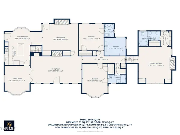 204 Parkway, Bristol, TN 37620