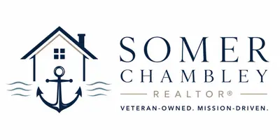 The Real Estate Group
