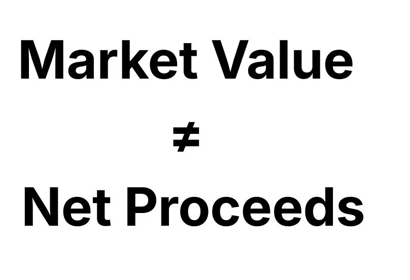 How Much Equity Do You Need to Move? Understanding the Numbers Before You Make Your Next Move