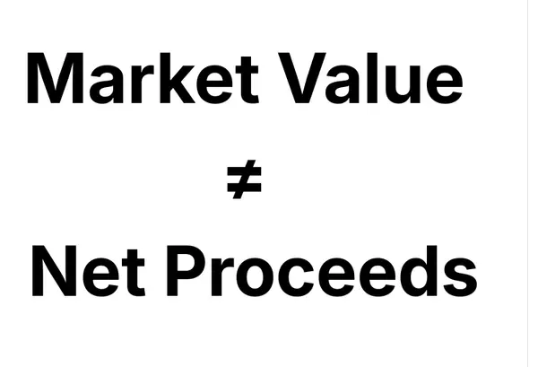 feature image of How Much Equity Do You Need to Move? Understanding the Numbers Before You Make Your Next Move