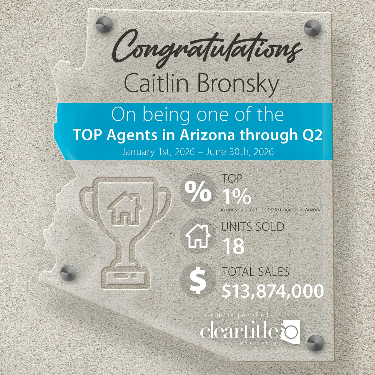 Caitlin Bronsky-2026 Q2-Top Agent-Clear Title