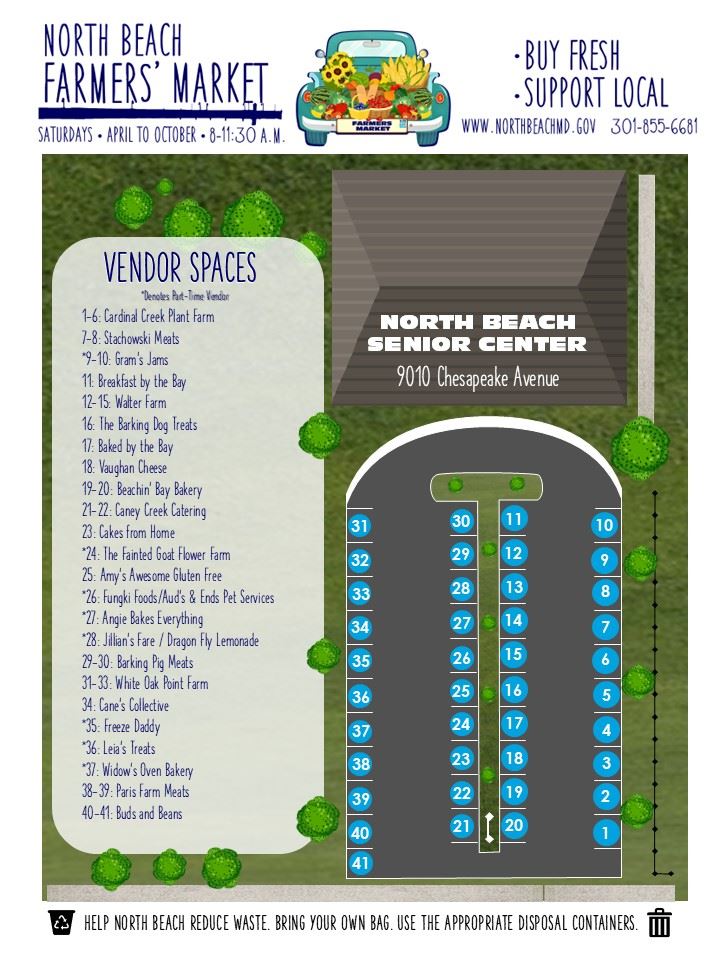 North Beach Farmer's Market