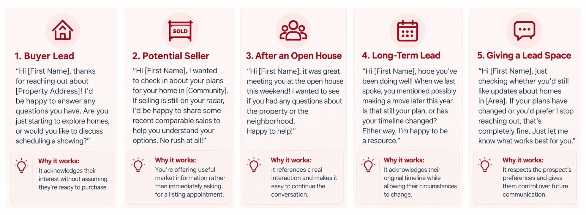 Real Estate Lead Follow-Up Scripts That Feel Natural - The Billy Rabbit