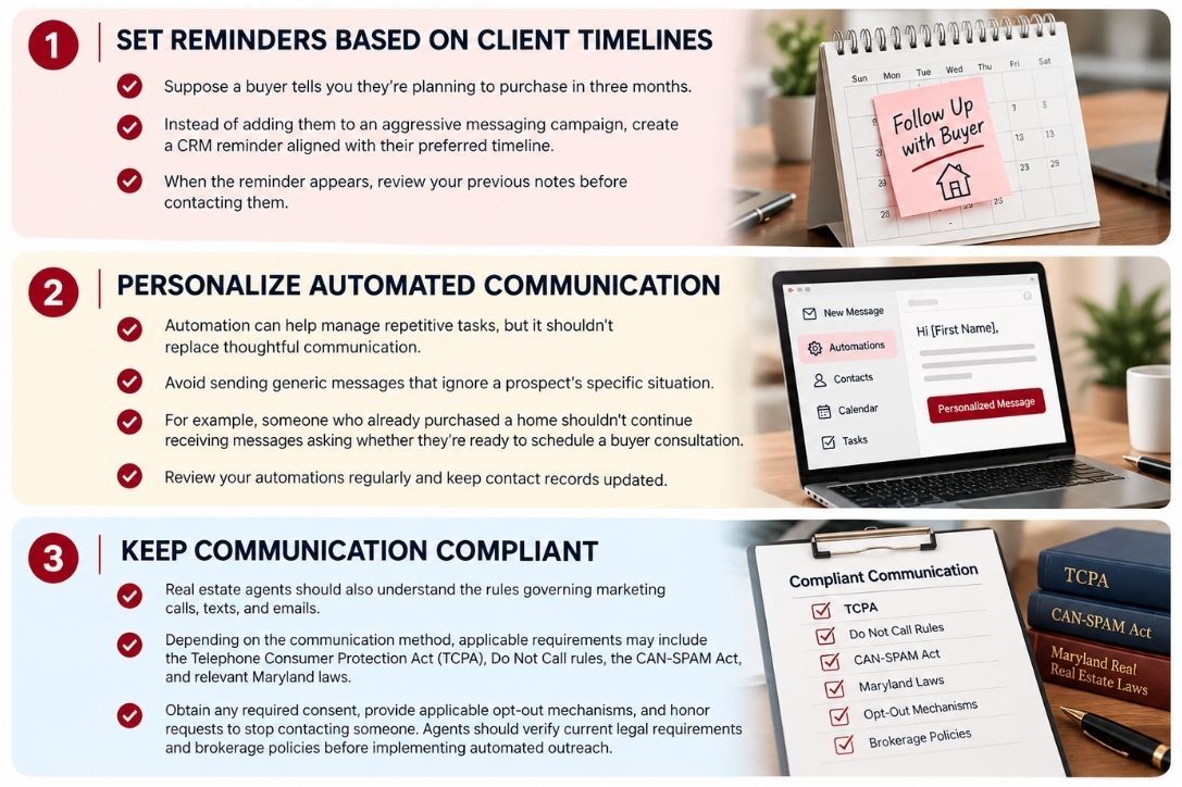 Use a Real Estate CRM to Stay Organized