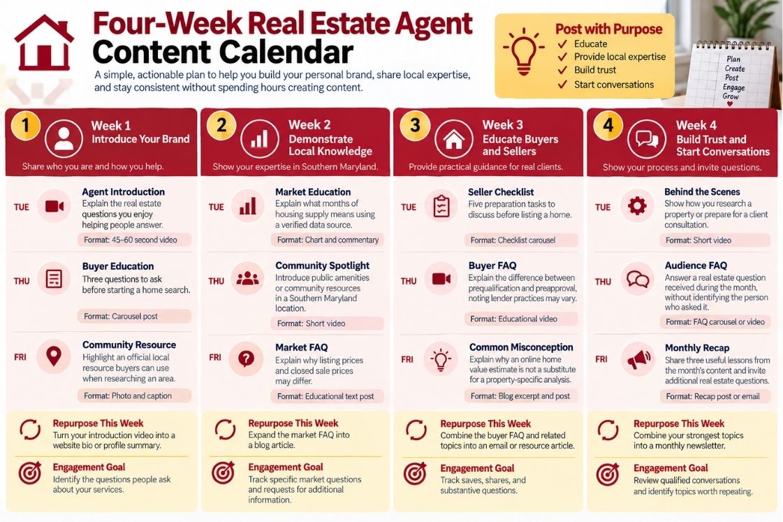A Simple Weekly Content Schedule for Busy Agents