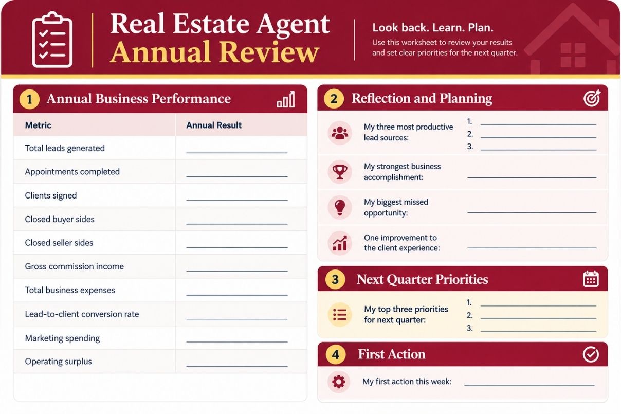 Real Estate Agent Annual Review