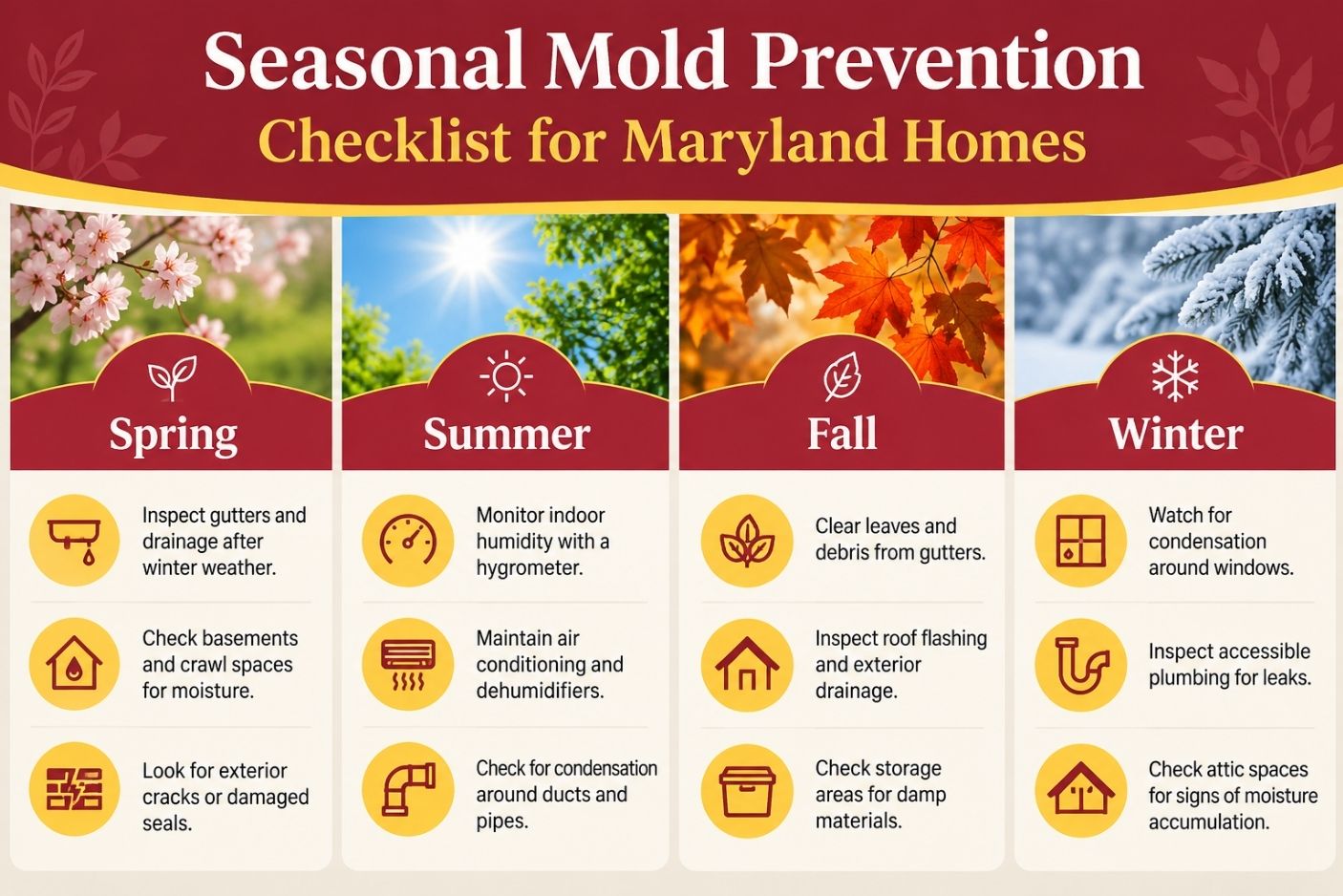 Seasonal Mold Prevention Checklist for Maryland Homes