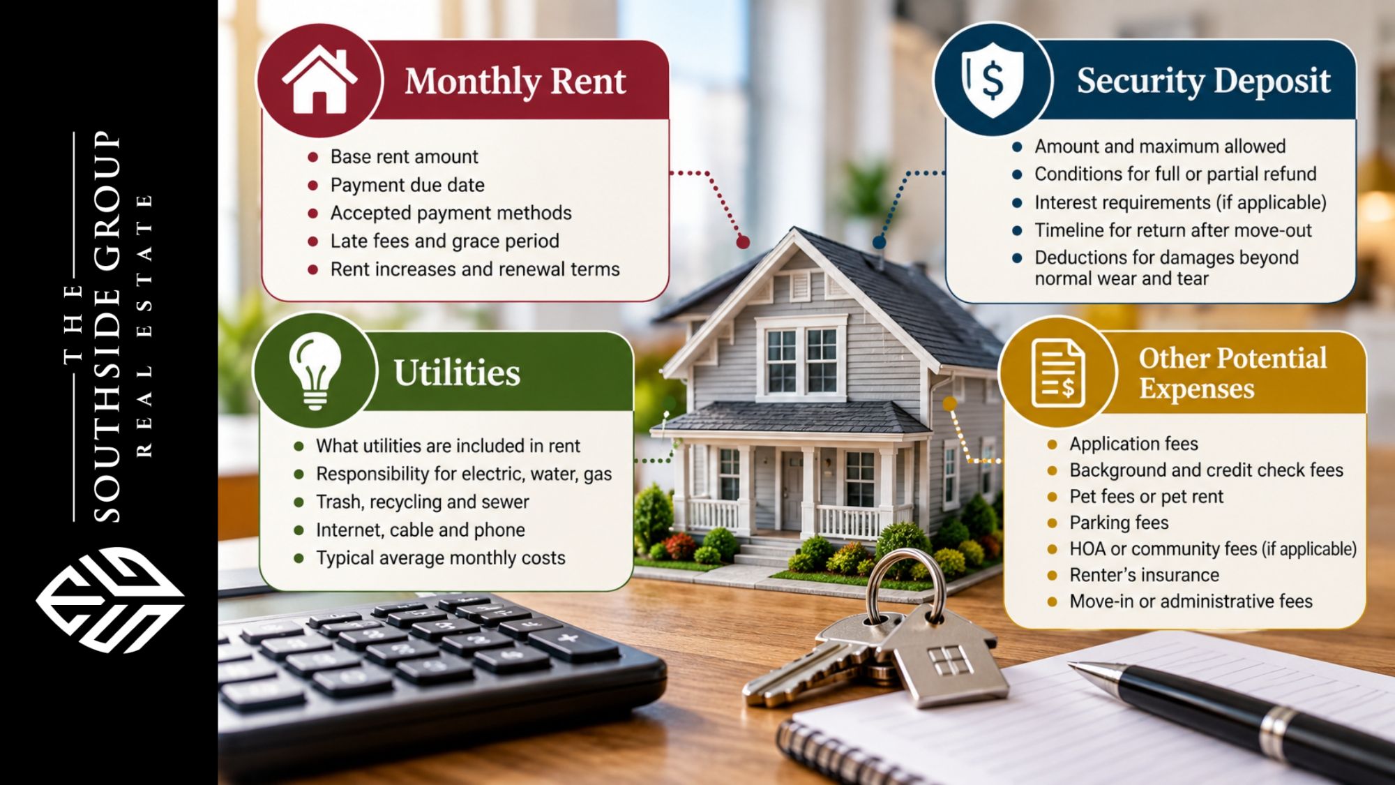 Home for rent in Maryland