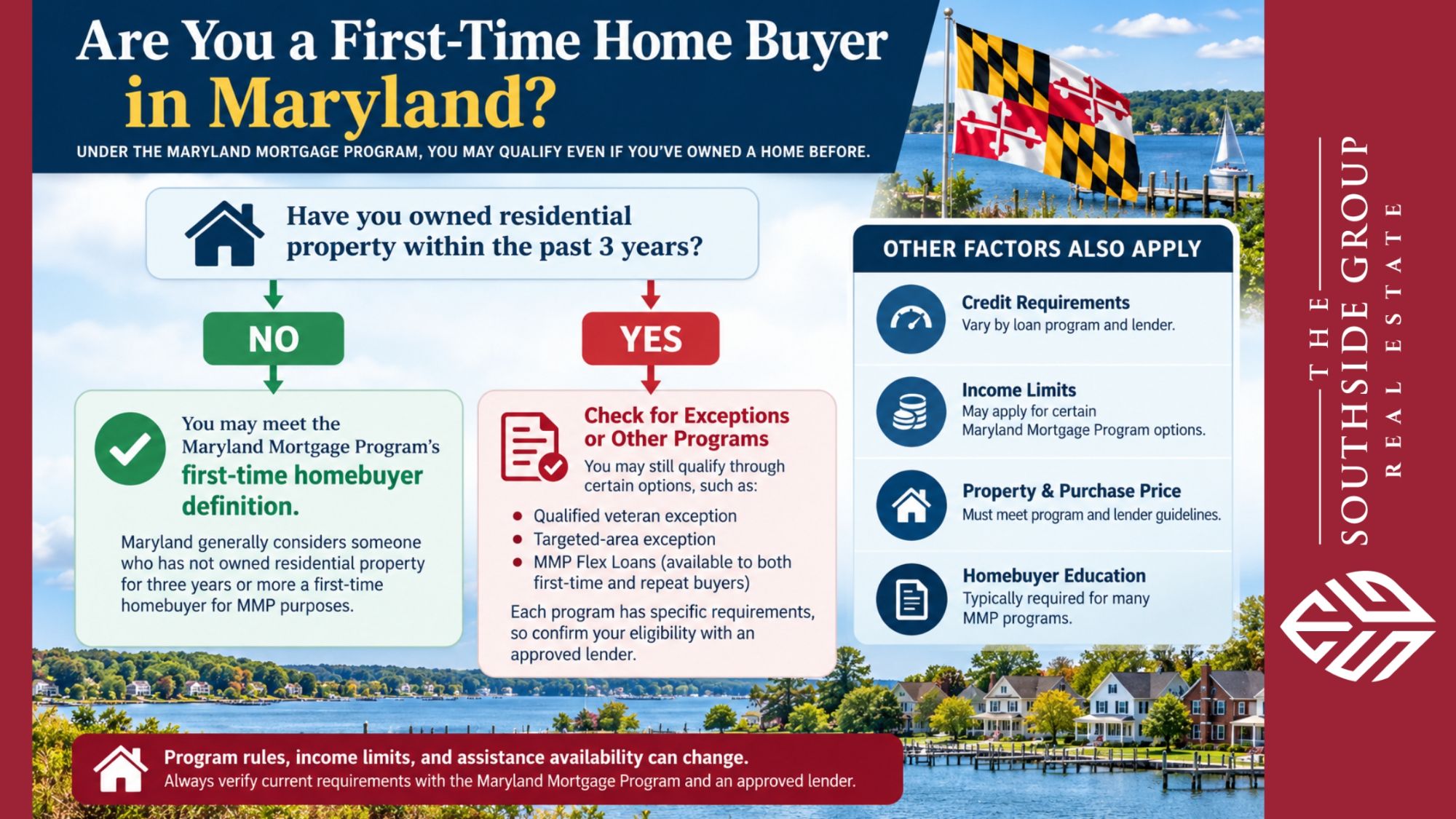 Maryland first-time home buyer