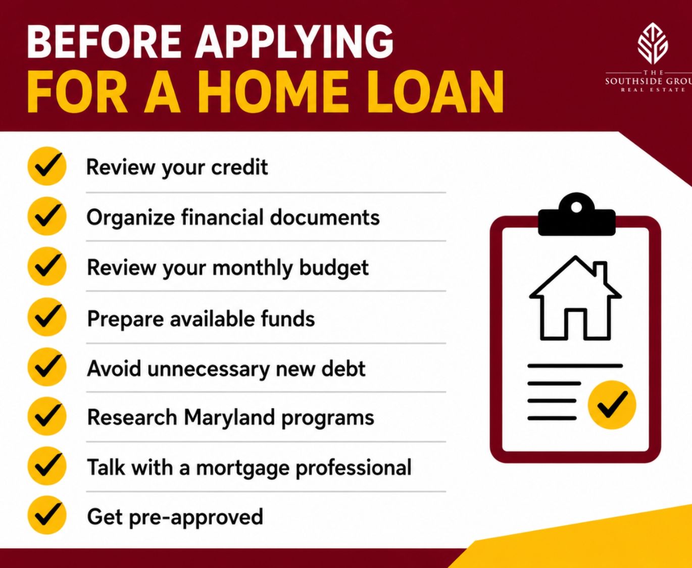 Mortgage Application Checklist