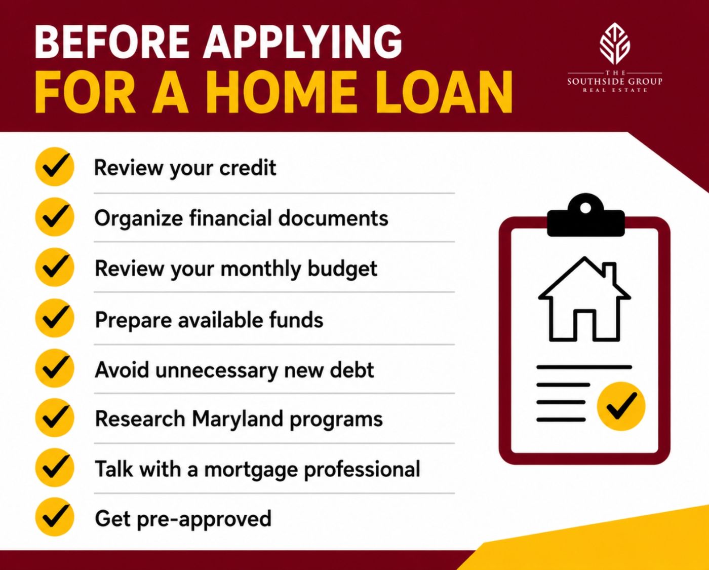 Mortgage Home Loan