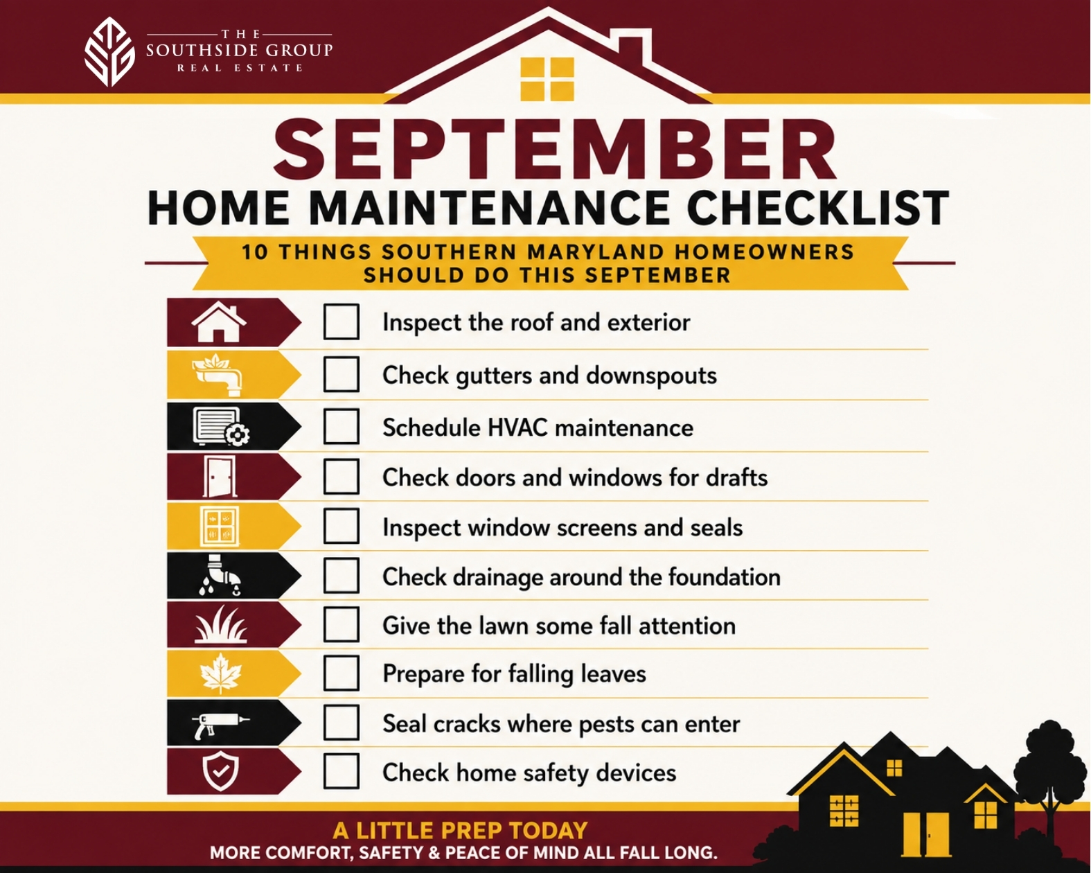 Home Maintenance Checklist