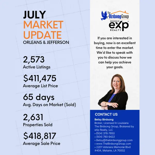 Orleans & Jefferson Market Update - July 2026