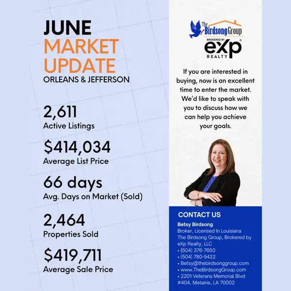 Orleans & Jefferson Market Update - June 2026