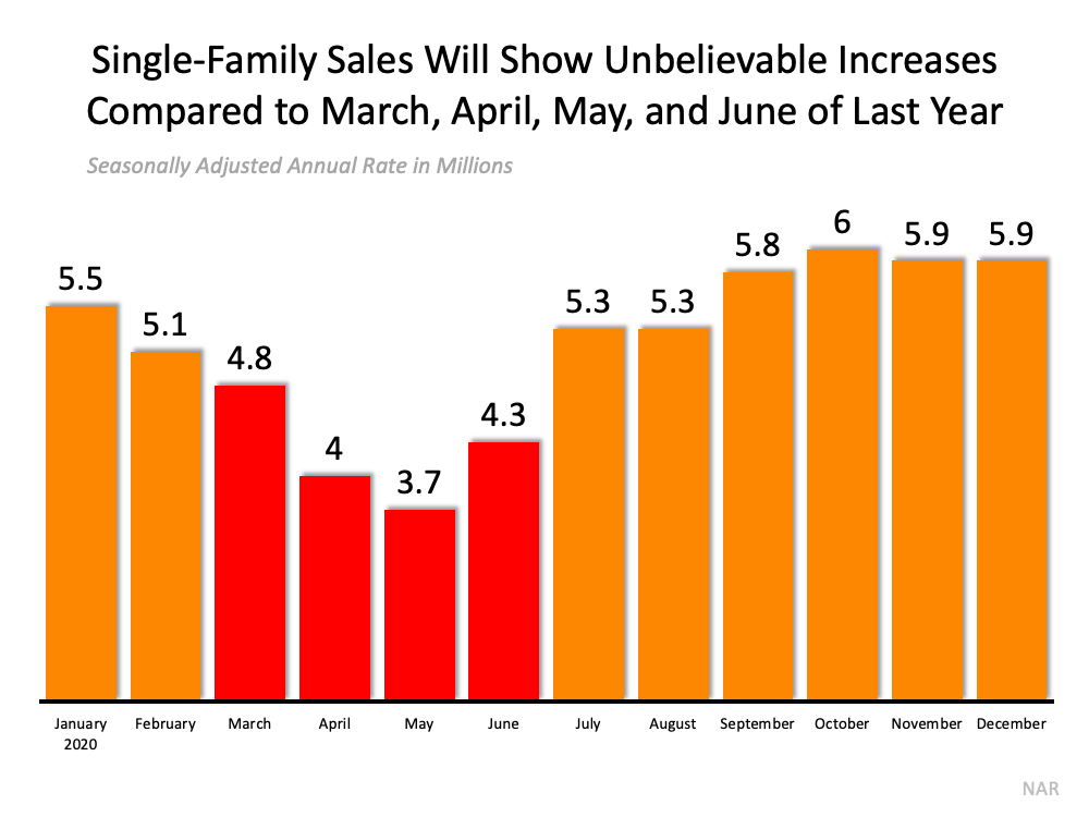 Denver area real estate headlines can be misleading