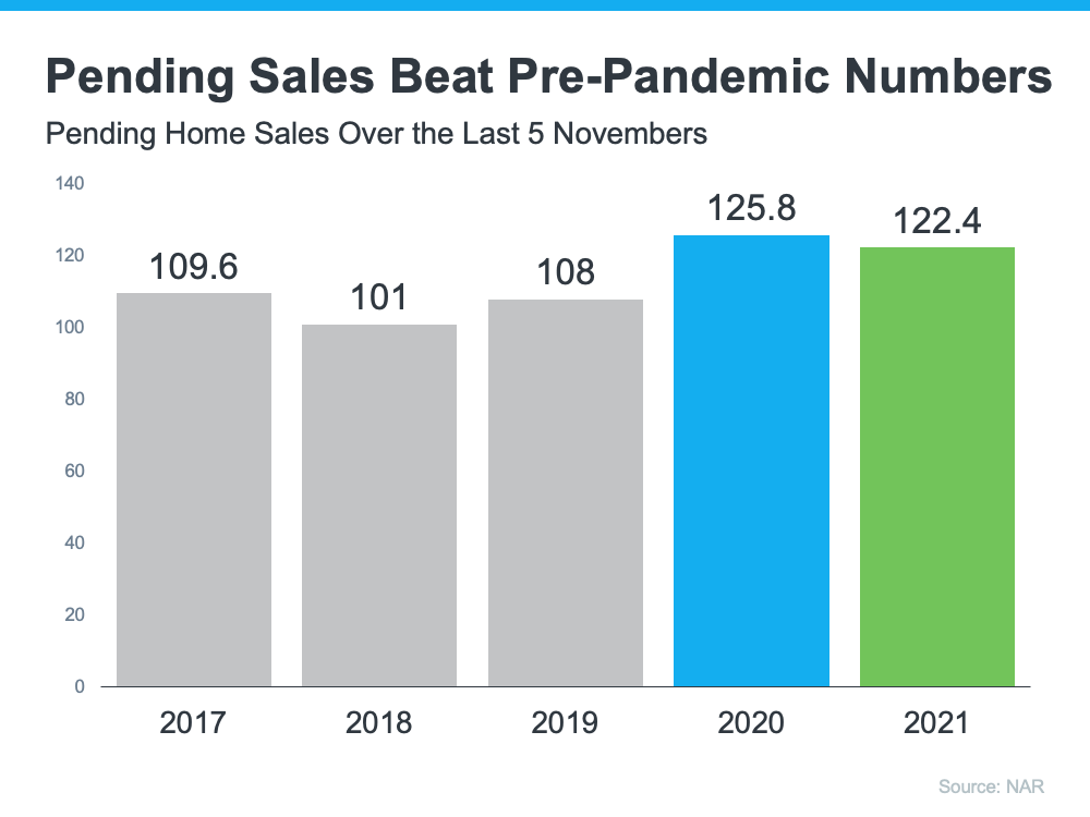 Top selling Realtor Parker, CO