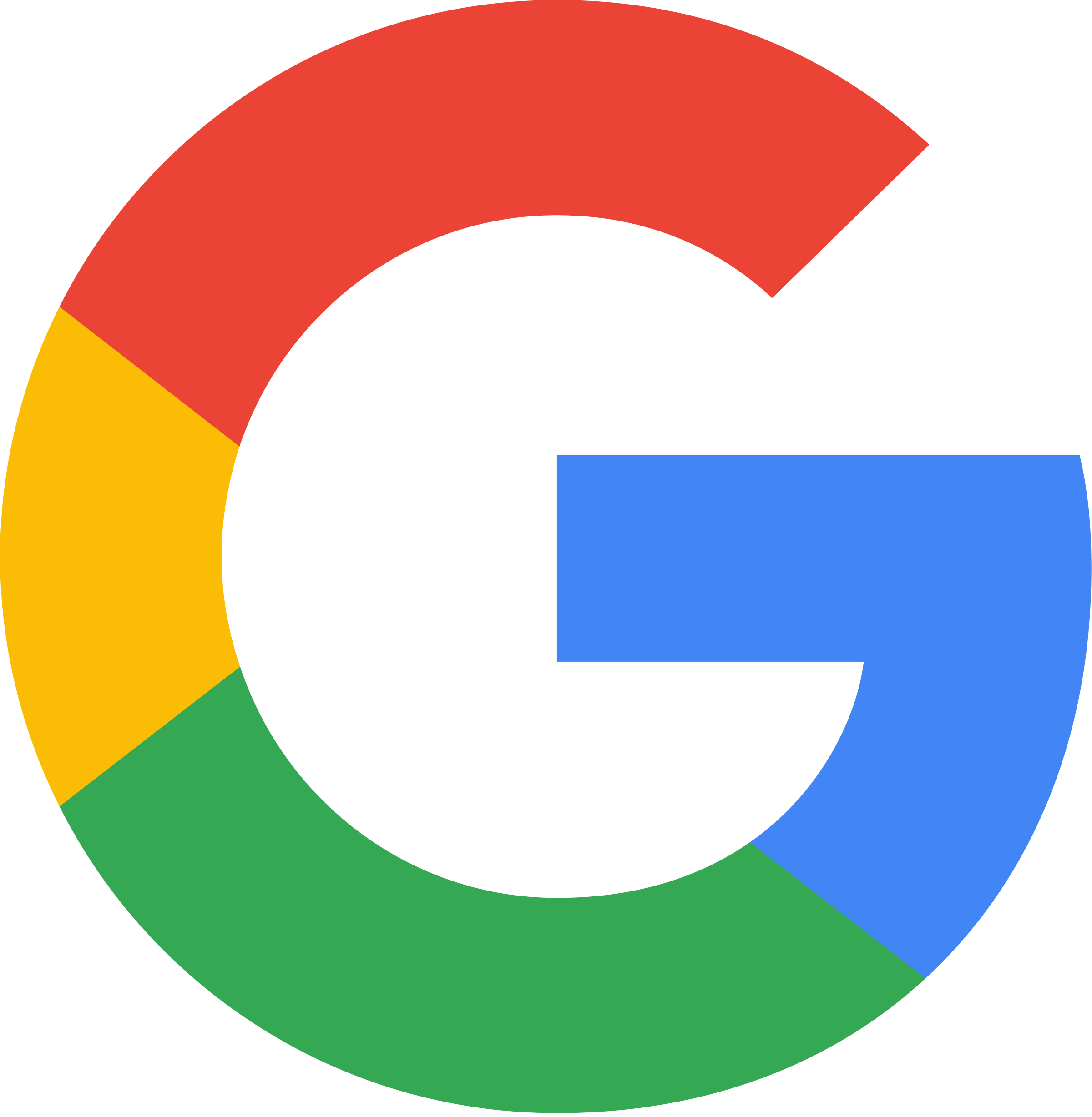 review logo