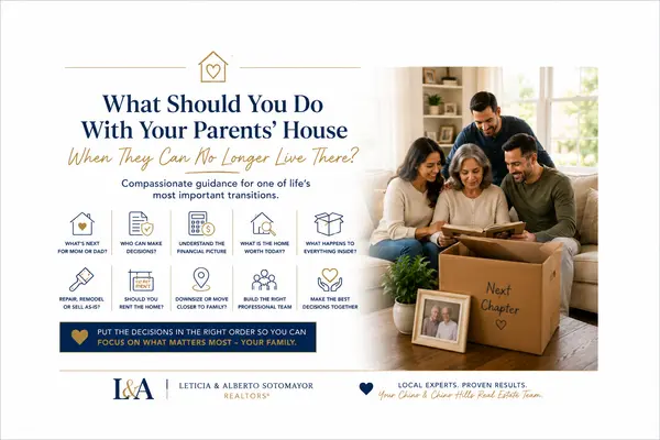 feature image of What Should You Do With Your Parents’ House When They Can No Longer Live There?