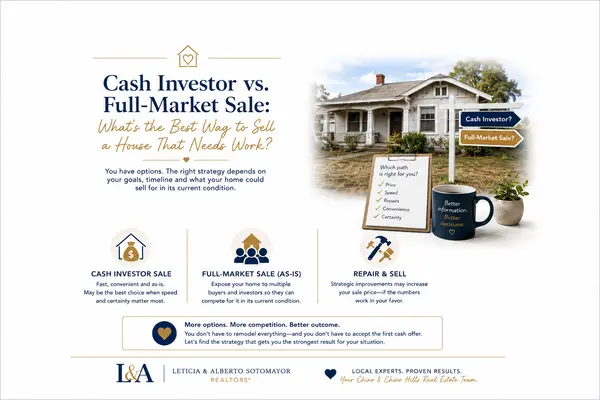 feature image of Cash Investor vs. Full-Market Sale: What’s the Best Way to Sell a House That Needs Work?