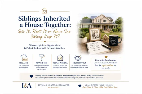 feature image of Siblings Inherited a House Together: Sell It, Rent It or Have One Sibling Keep It?