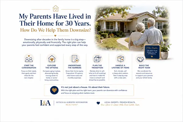 feature image of My Parents Have Lived in Their Home for 30 Years. How Do We Help Them Downsize?
